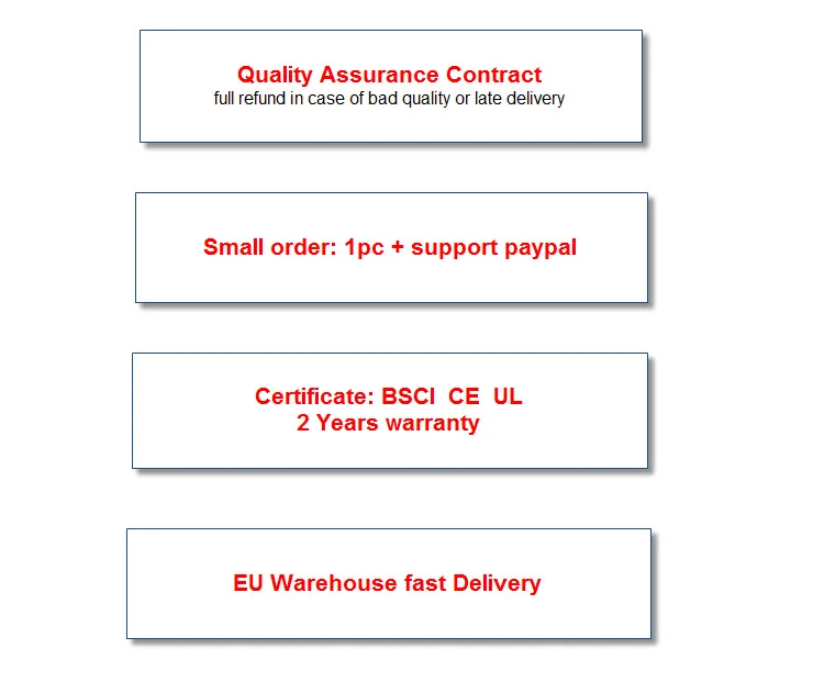 why choose us