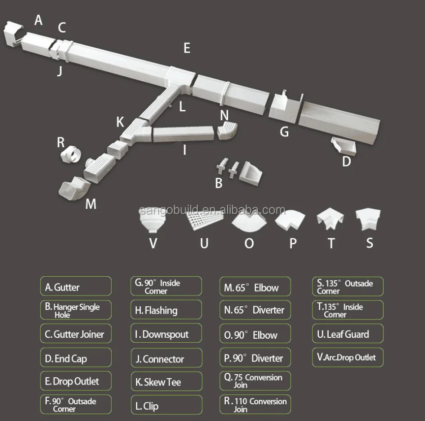 Roof Decoration Plastic Resin 3 Inch Rain Gutter And Downspout