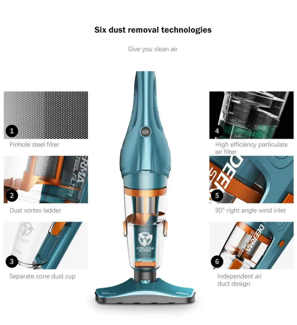 Deerma Dx900 Portable Wired Vacuum Cleaner With Stainless Steel Filter