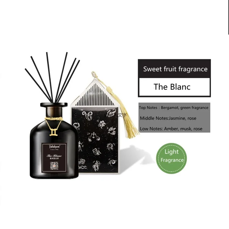

Custom Luxury Matte Black Glass Bottle Fragrance Reed Diffuser Aroma Reed Diffuser with Rattan Sticks