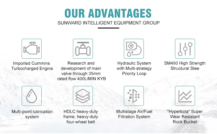 mini excavator 3.5 ton price