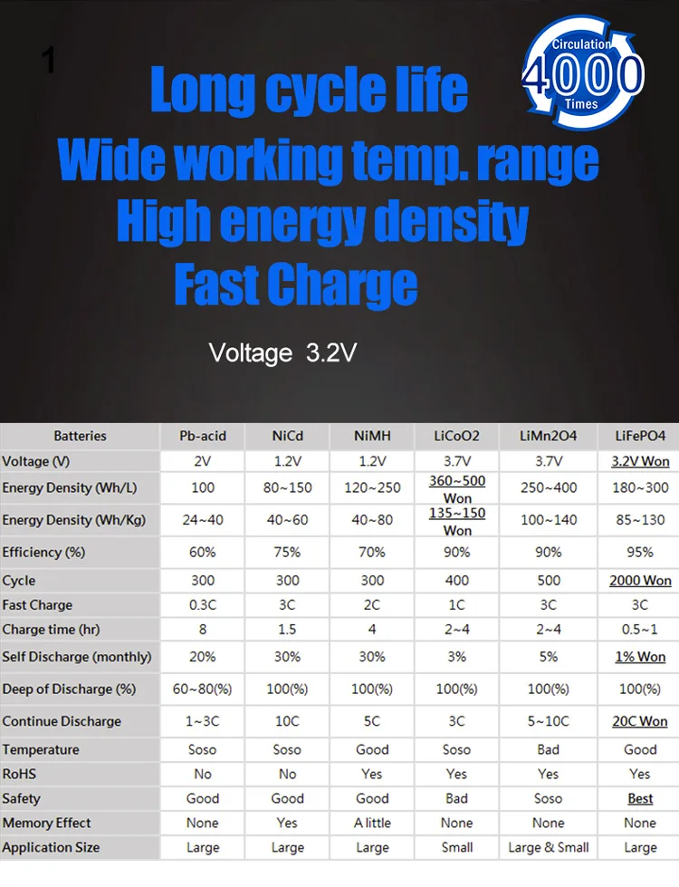 -lifepo4-_04