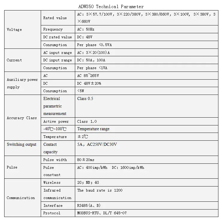 Acrel ADW350 series 5G base station 1 channel three phase wireless energy meter with NB-IOT communication - ANKUX.COM