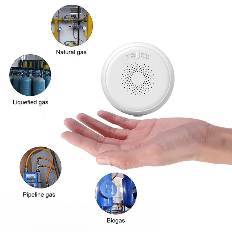 Tuya Smart Home Security High Sensitivity Gas Detection ZigBee Gas Sensor - ANKUX.COM