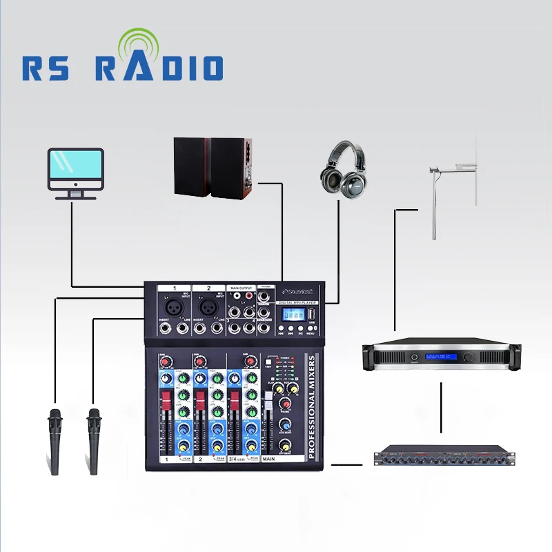 

Warranty: 5 years- RS RADIO 1000w Fm Broadcast Transmitter With Audio Processor Pressure Limiting Device For Fm Radio Station