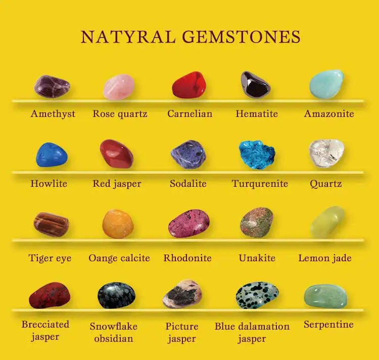 Education Science Gemstone Specimen Educational Kit Loose Gemstone