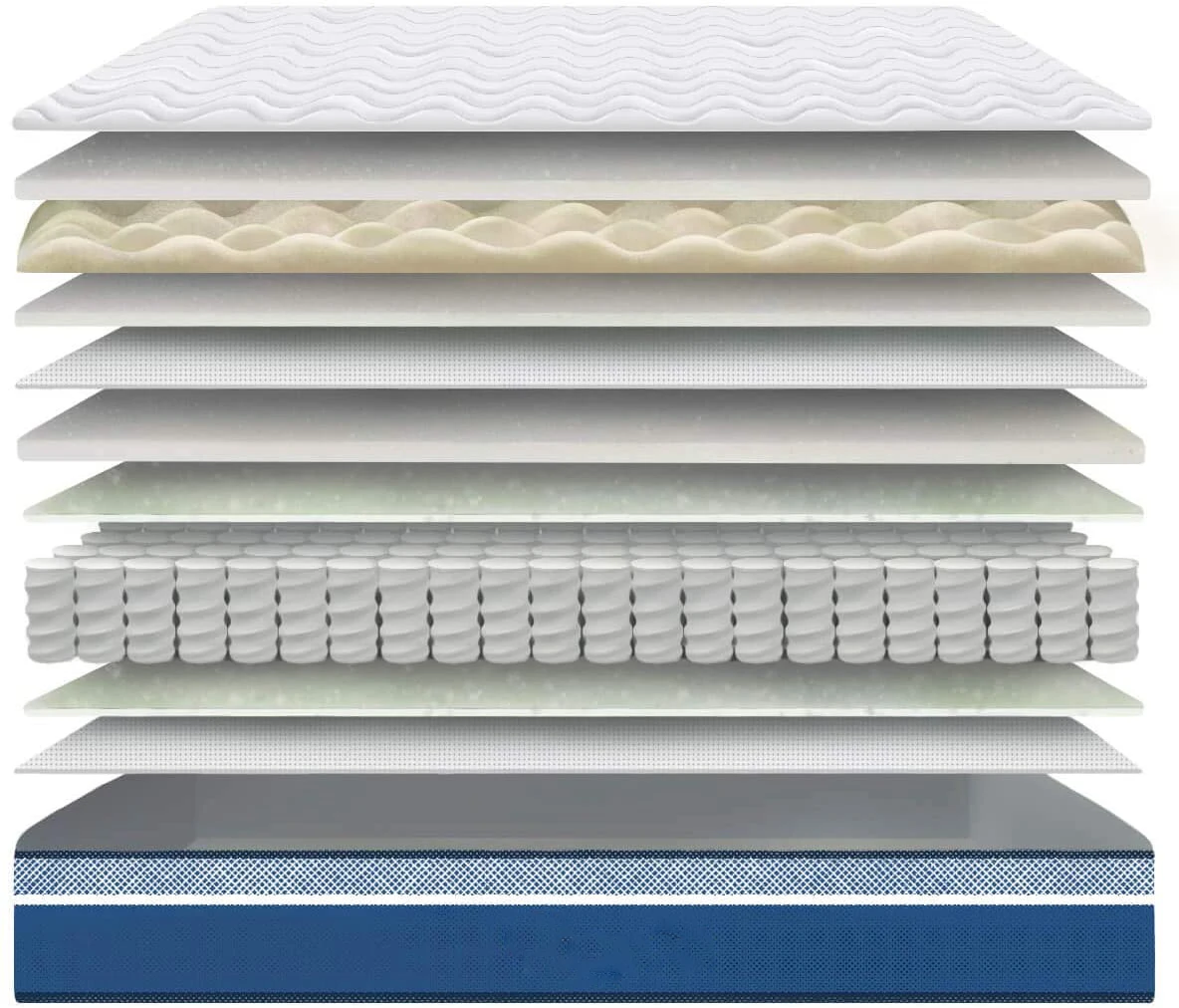 10 Inch European Single Mattress 90x200 Cm Medium Firm Feel Pocket