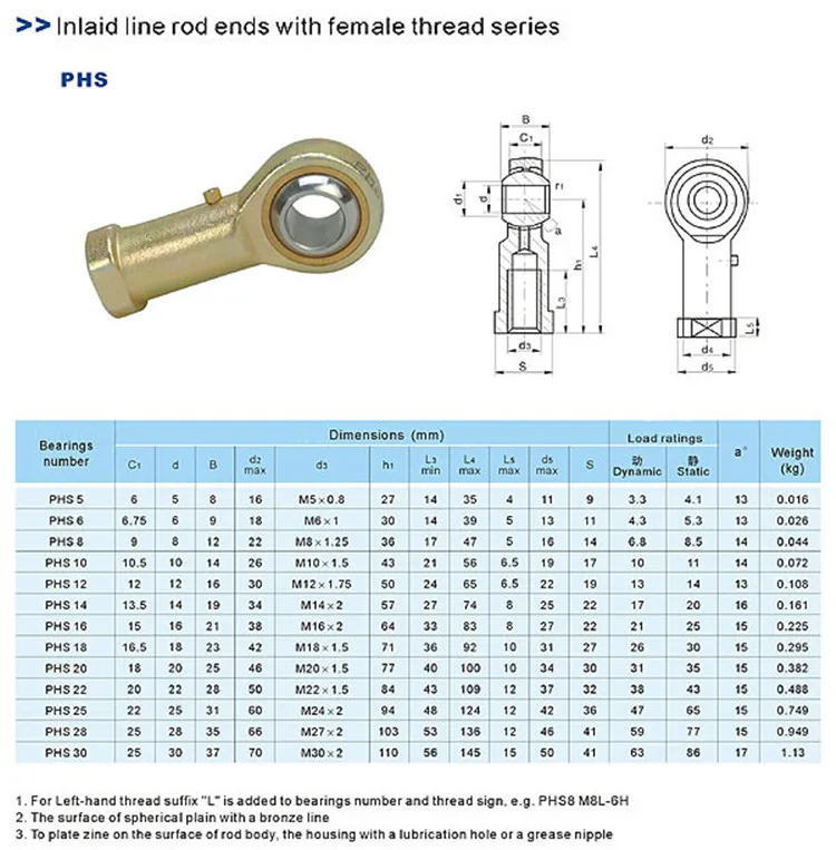 1 Pcs 16 mm PHS16 Famale Rod Ends Thread Bearing PHS Series Rod Bearing 