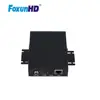Foxun Model SX-HE01 H.264 HD HDMI Encoder for IP TV 1080P and 1000M network interface uses full duplex mode