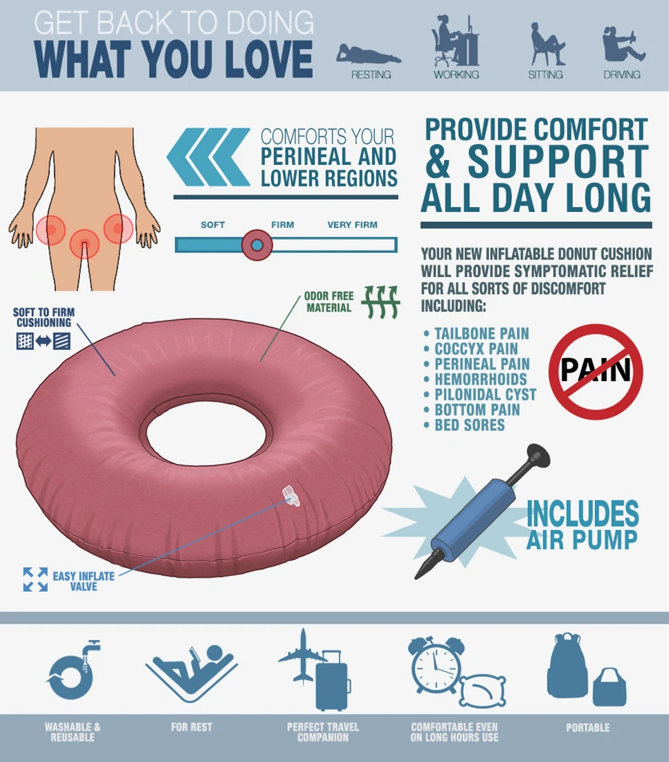 Donut Cushion, Lightweight And Portable Hemorrhoid Pillow Leak-proof  Inflation Nozzle Hemorrhoid Cushion For Reduce Pressure On Pelvic 