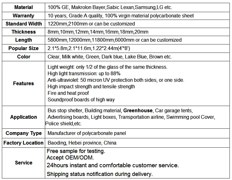 Polycarbonate price m2 thickness 1mm to 20mm polycarbonate sheet skylight