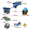 Mobile Coltan Mining Equipment 250TPH Rotary Trommel Sieve Processing Machine Alluvial Gold Wash Trommel Plant