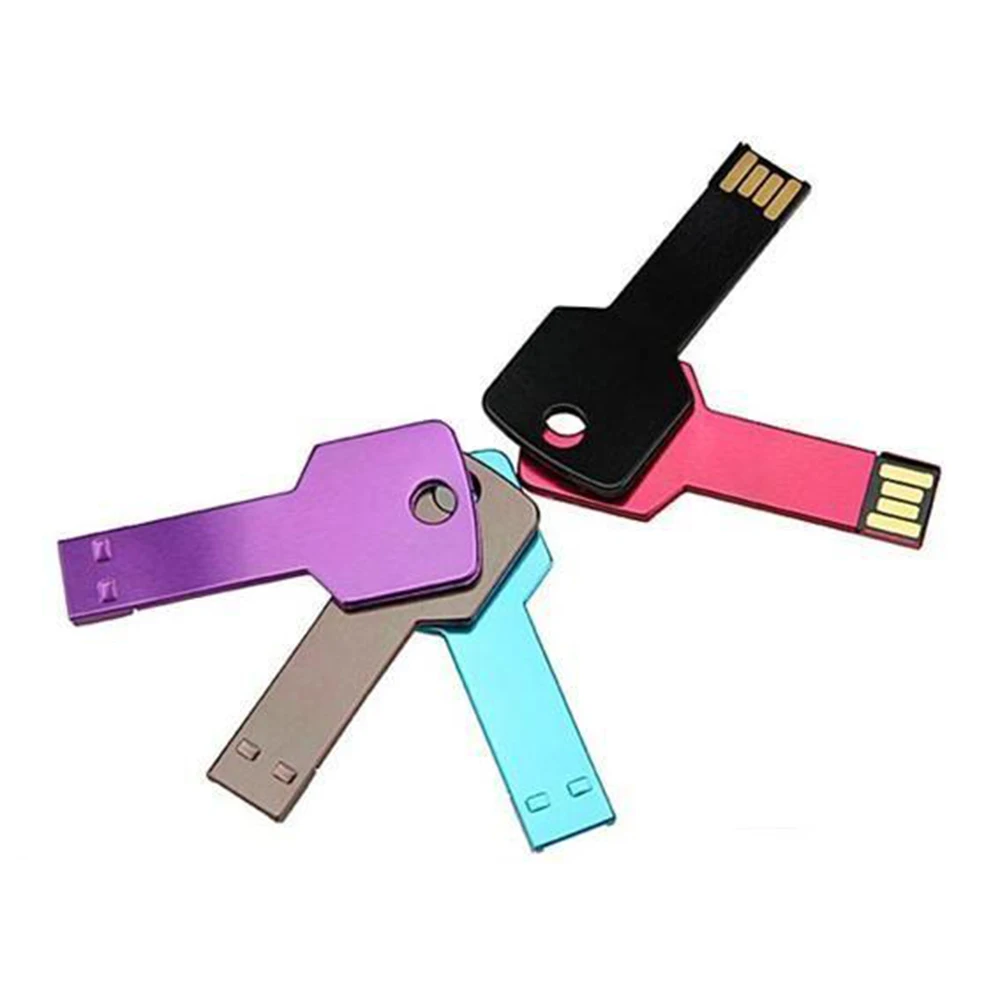 Hot selling machine pcb usb stick box with Rohs - ANKUX.COM