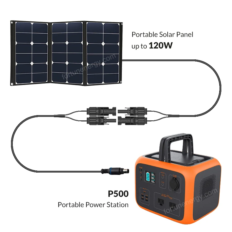 

18650 Battery Portable Power Bank 500Wh AC Outlet DC Output Portable Solar Power Station