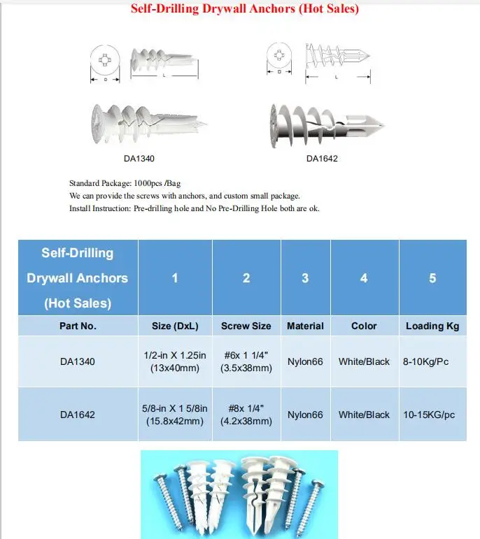 Drywall Anchor Plastic Self Drilling Wall Anchor With Screw Kit Buy