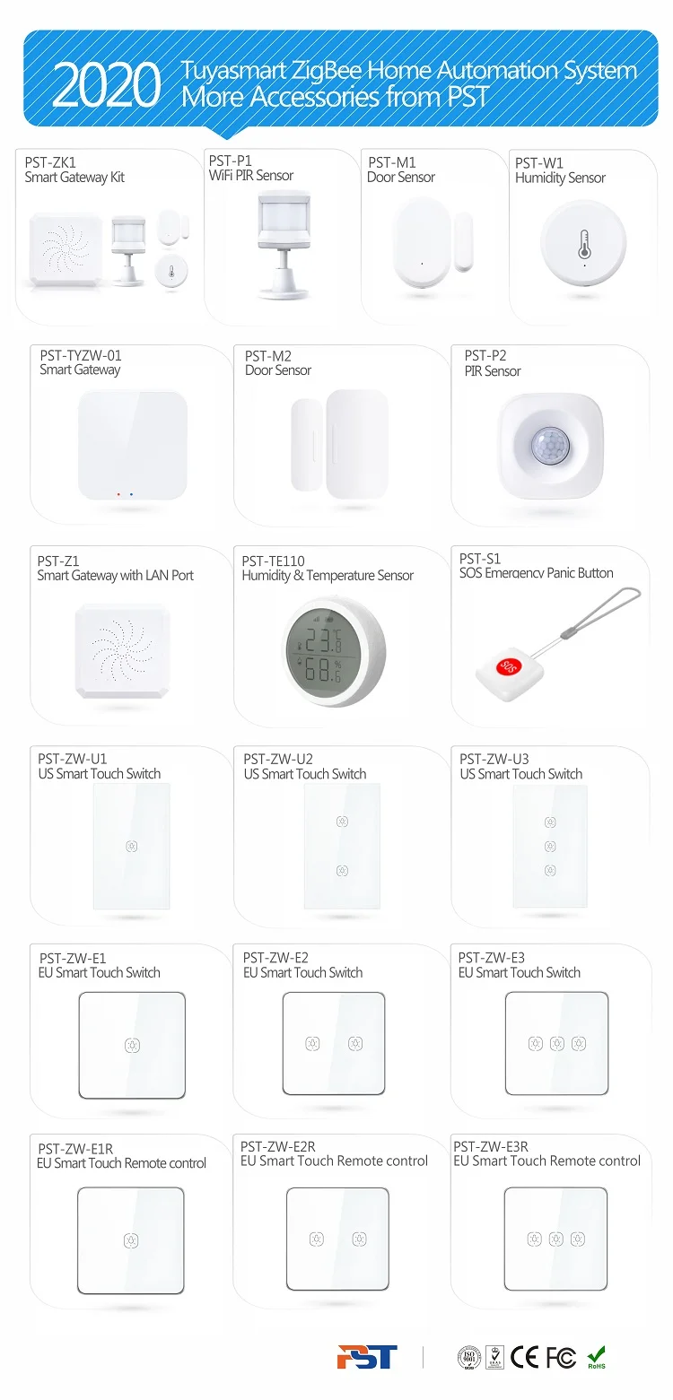 tuya-06 ZigBee.jpg