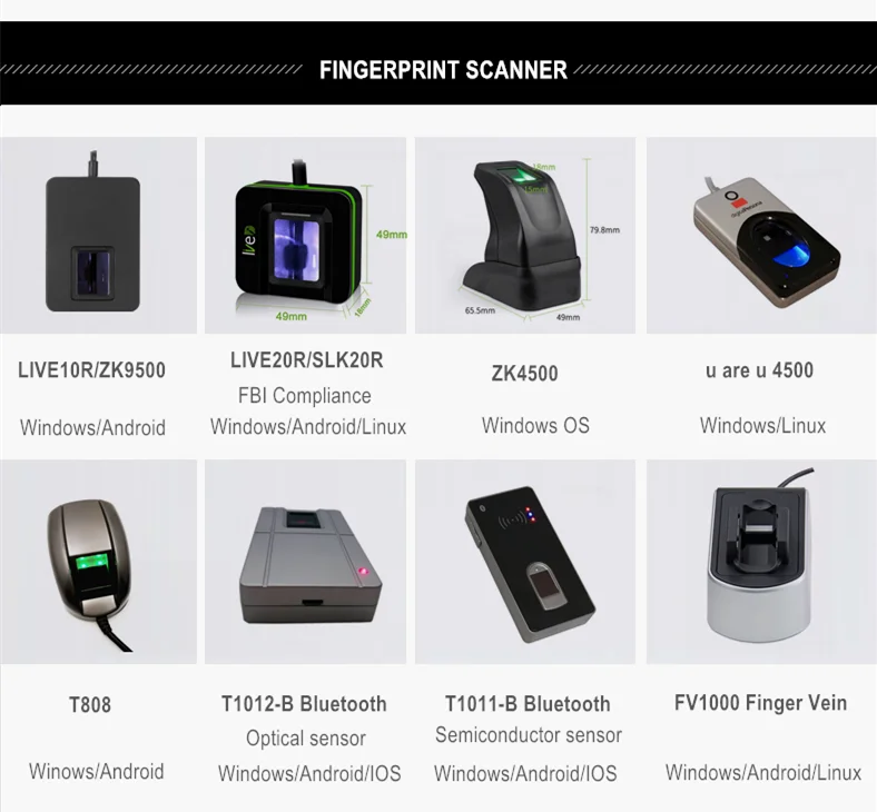 100% オリジナルデジタルペルソナu.are.u 4500 Usb生体認証指紋スキャナー指紋リーダーuru4500フィリピン製 - Buy