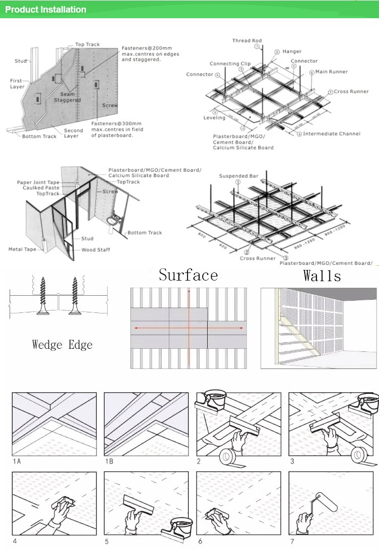 Gypsum-board-(2)