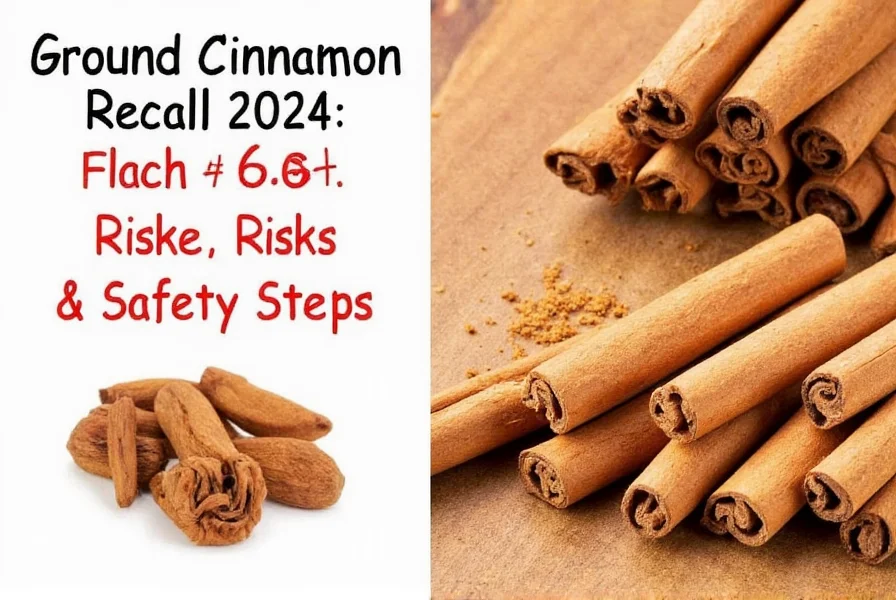 Infographic showing safe cinnamon purchasing practices with comparison of certified vs non-certified products
