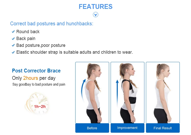 Как определить размер корректора осанки для женщины. Posture Corrector Corrector Wear method инструкция на русском. Correct на русском языке