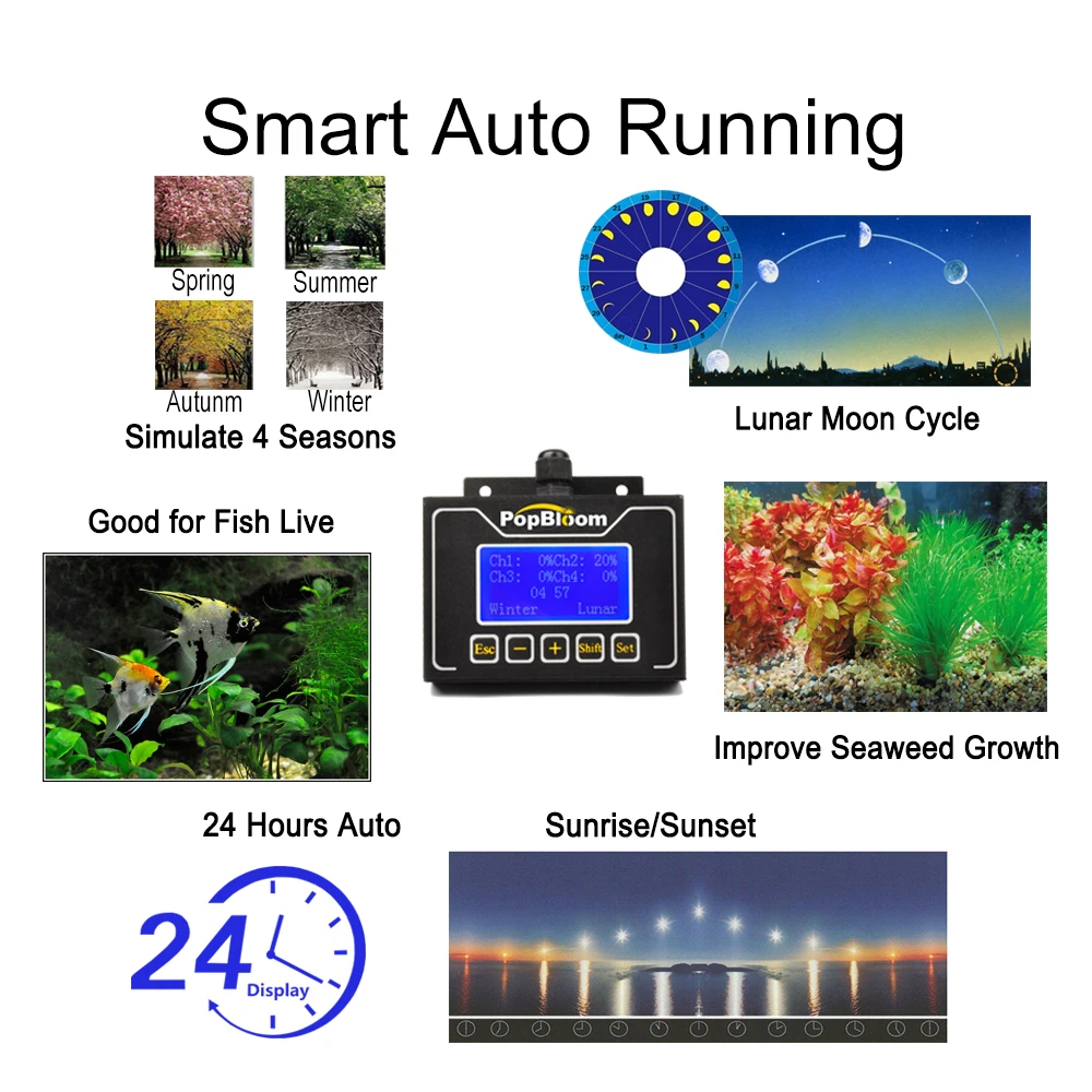 
Led Light Aquarium Lamp Led Aquarium Lighting for coral fish reef marine Tank Turing30 three panels Hot sales 