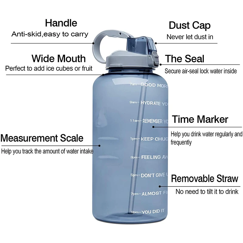 

Everich 1 Gallon Tritan BPA Free Fitness Sports Children Kawaii Water Bottle Pump with Motivational Time Marker for Children, Customized color