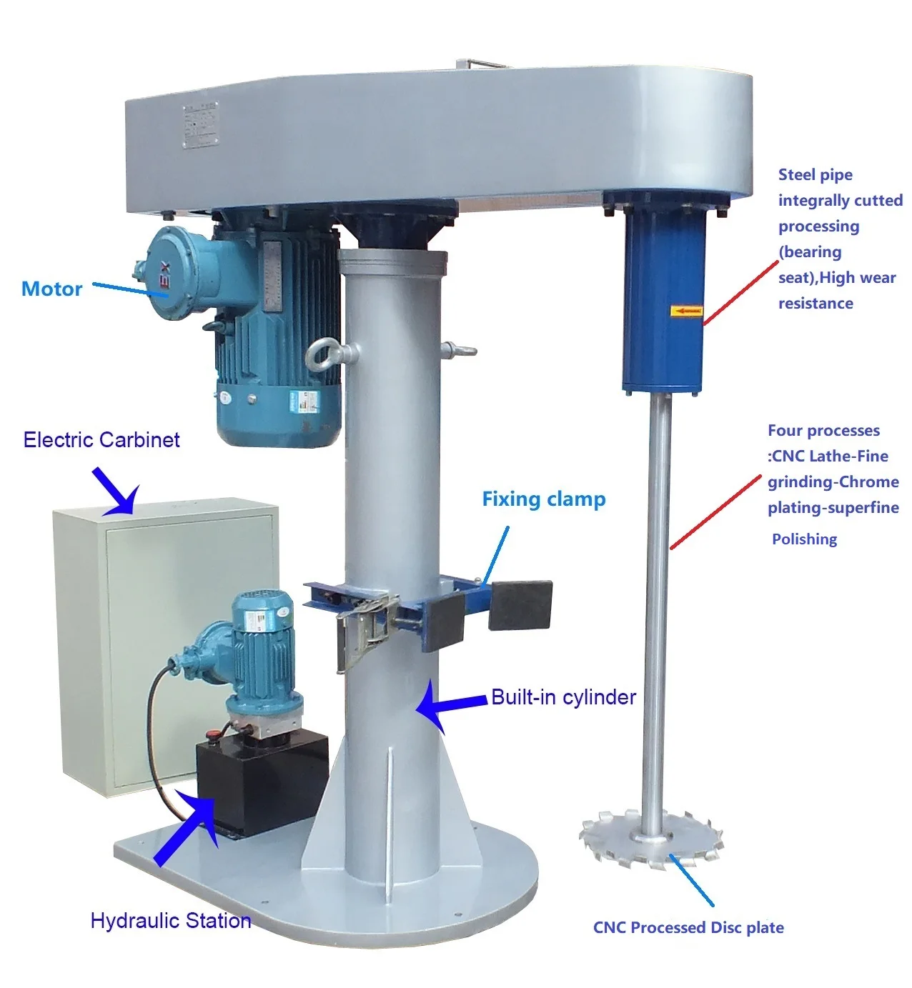 Nano Material Mixing Machine Buy Acrylic Paint Colour Mixing Machine