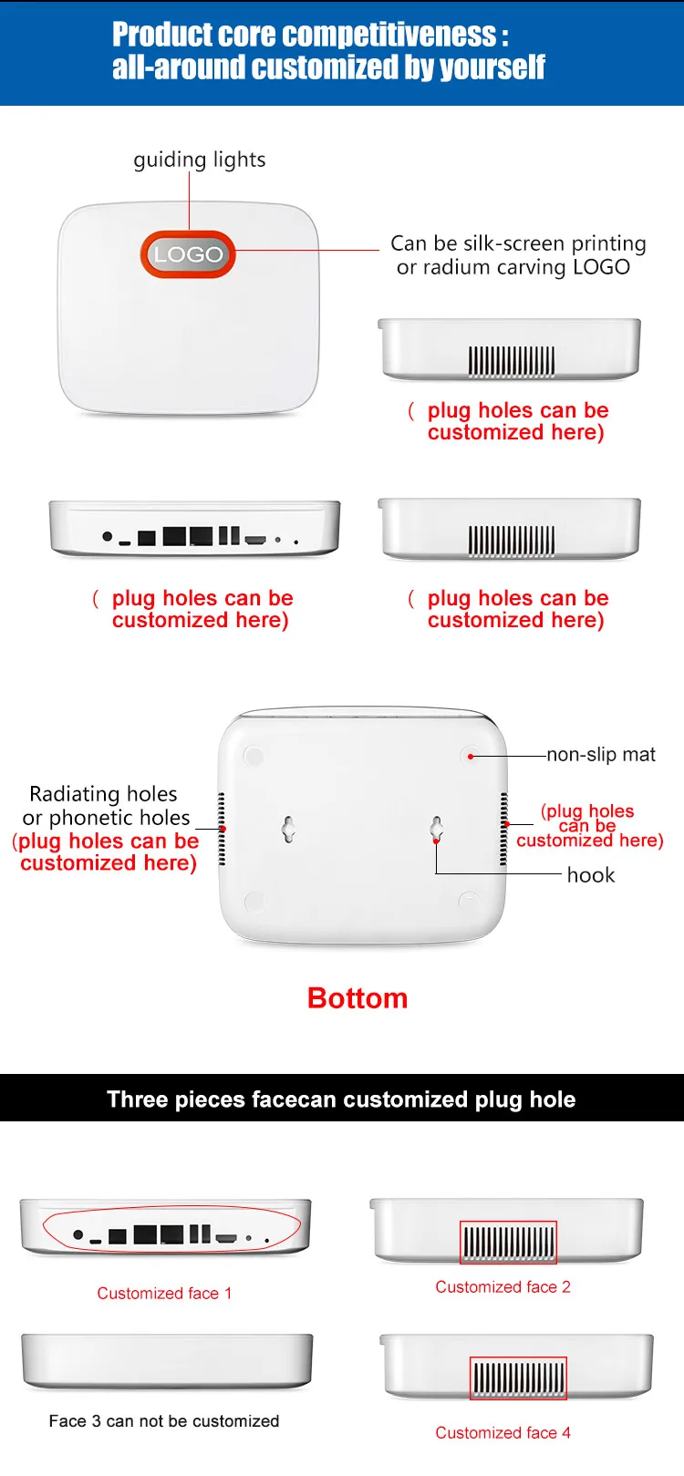 Portable design environmental plastic electronic zigbee wireless router case gateway enclosures for 4G 5G - ANKUX.COM