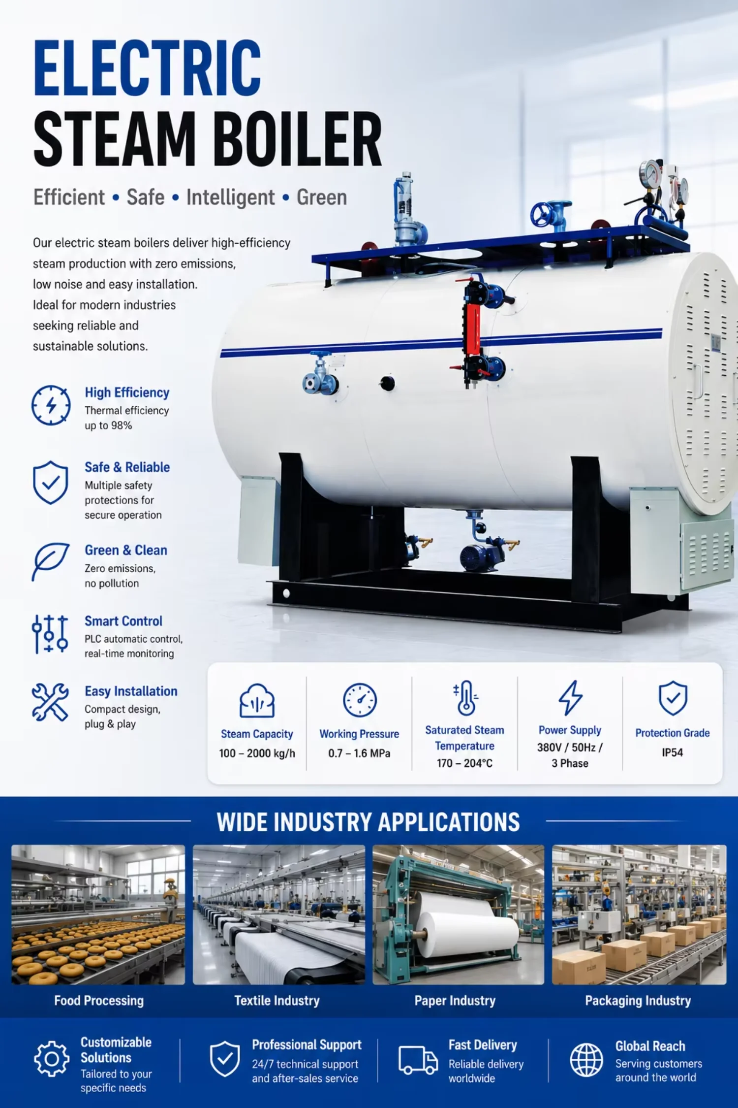 Hot Water Boiler, 100, 0.1-1.6MPa, PLC - detail 2