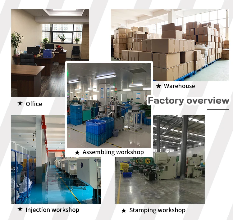 Factory overview.jpg