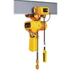 VISION Lever Haul Master 1 Ton Manual Electric Chain Hoist