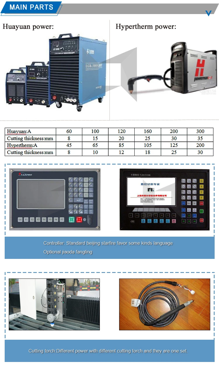 plasma cutting machine 1500*3000mm 100A