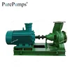 Chemical pump process pump coking desulfurization pump