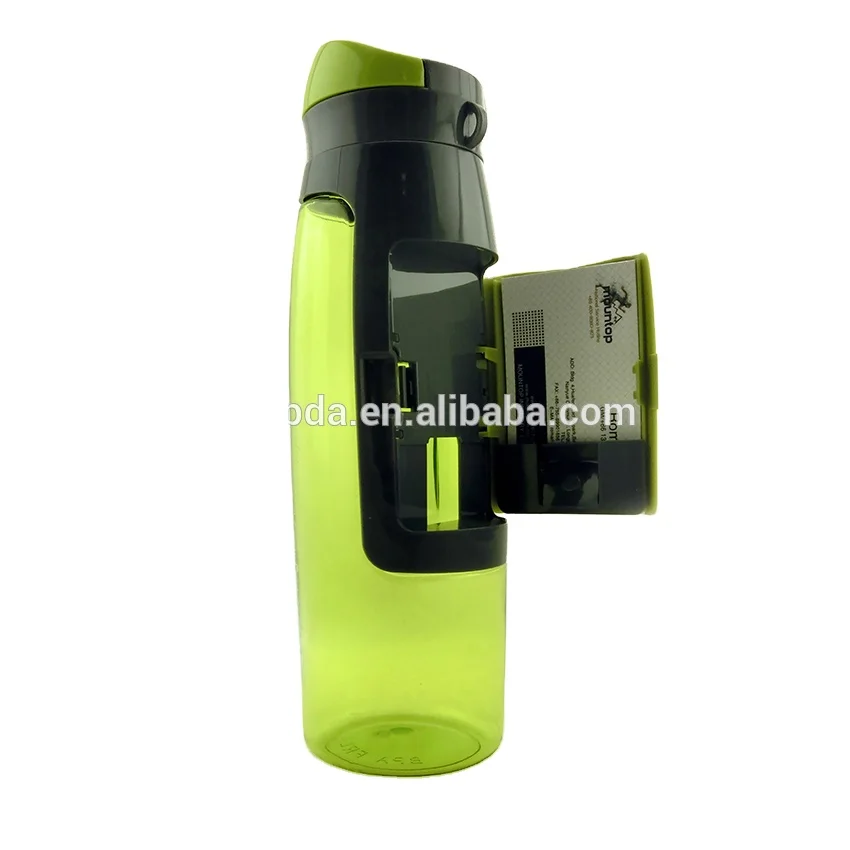 

Unique products to sell 2021 sports wallet bottle tritan plastic squeeze running water bottle