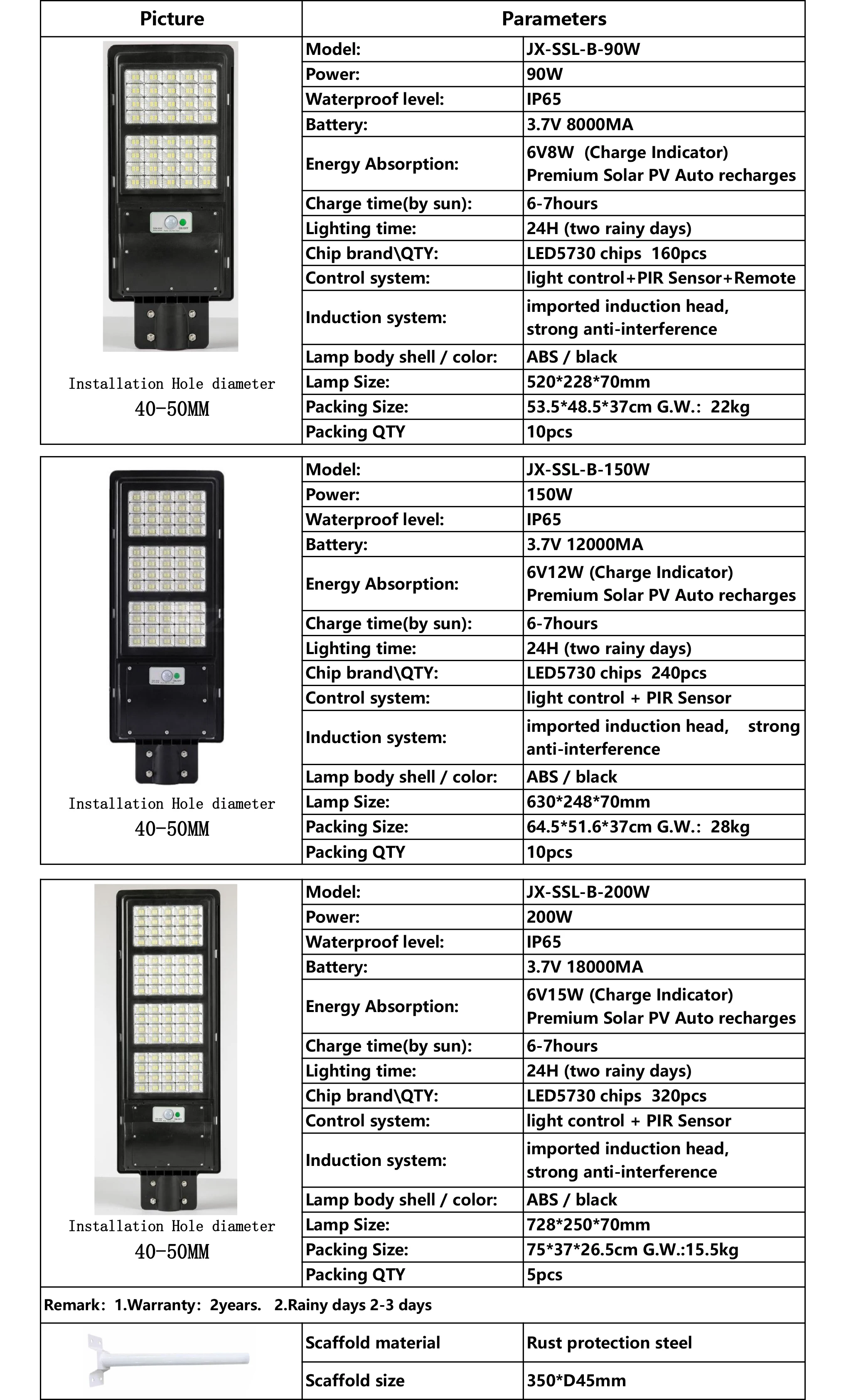 High Efficiency IP65 Solar Panel 90W150W 200W Integrated All In One Led Solar Street Light