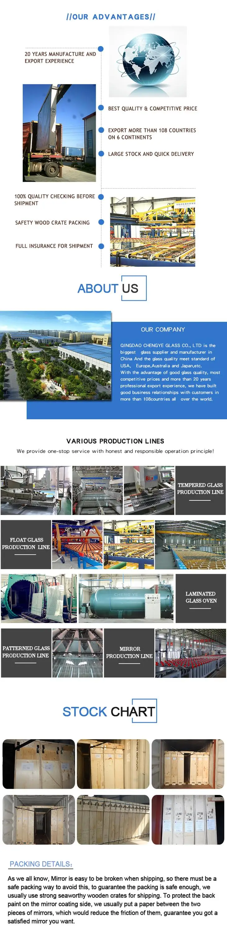 Cost Per Square Metre Folding Exterior Office Partition Building Aluminium Frame Price Glass Curtain Walls