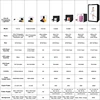 Same day shipping PULUZ Photo Studio Light Box Portable 60cm Light Tent LED 5500K Mini 60W Photography Studio Tent Kit with CE
