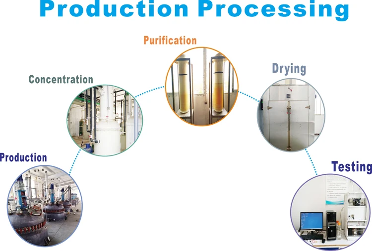 
Cas 1224690-84-9 Tianeptine Sulfate 