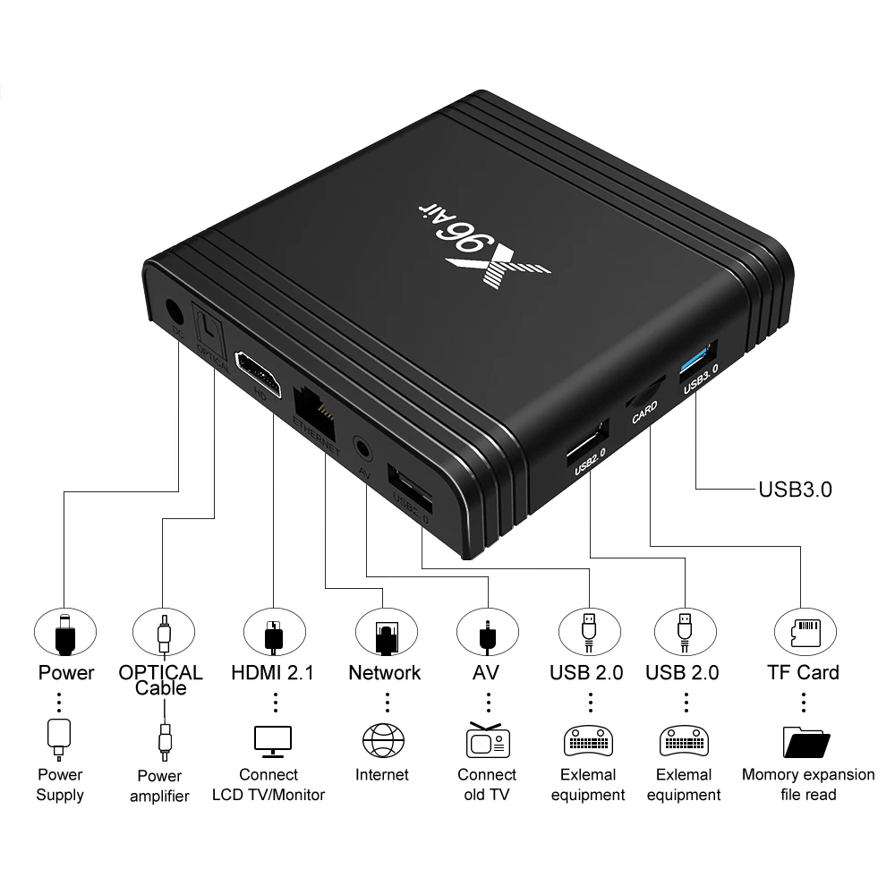 X96 Air set top box (9).jpg