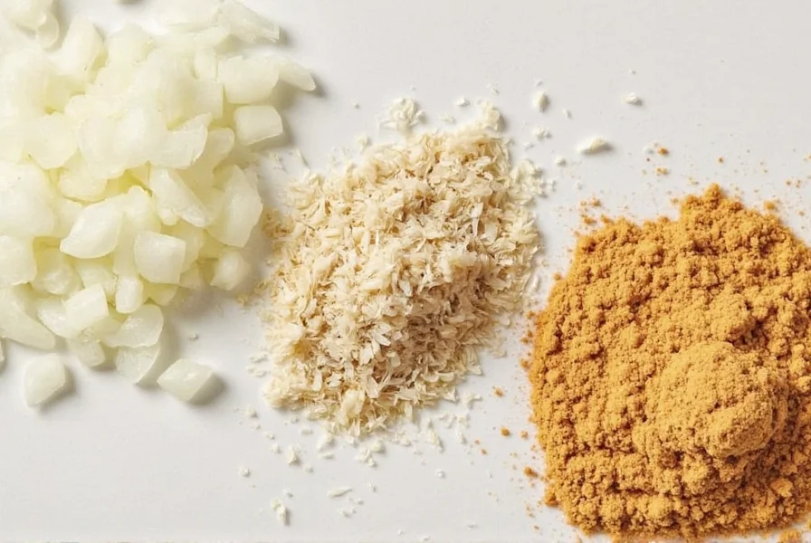 from flakes to powder mastering the art of onion transformation in your kitchen