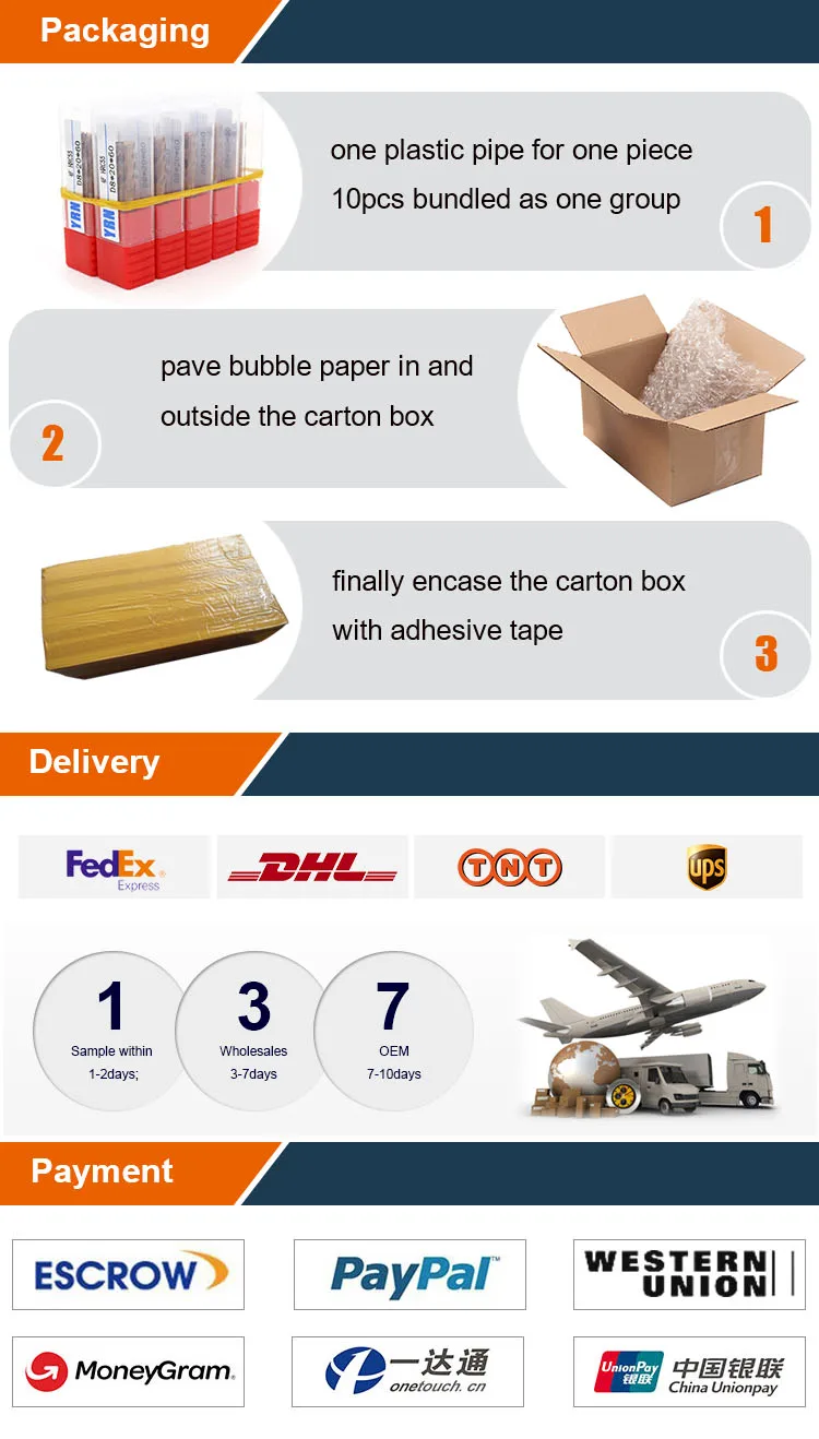 end mill re-sharpening machine