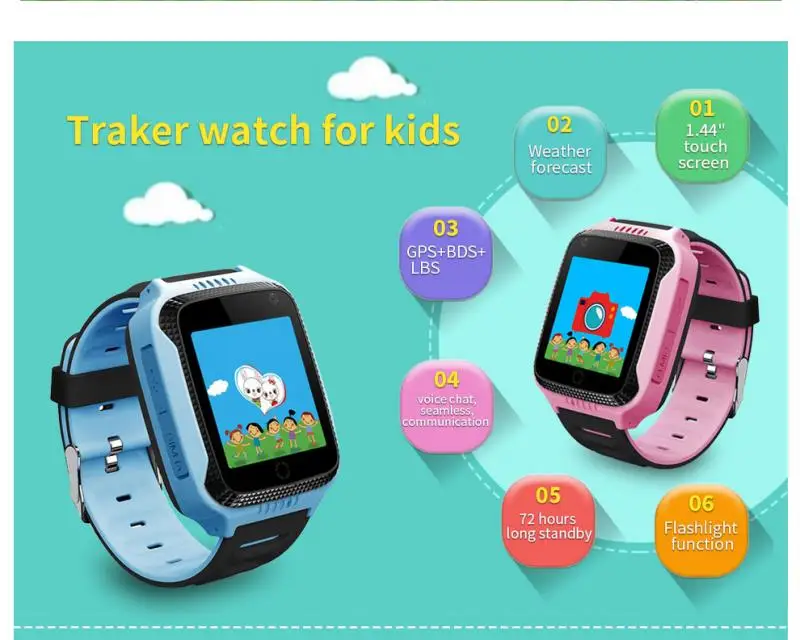 q529 smartwatch