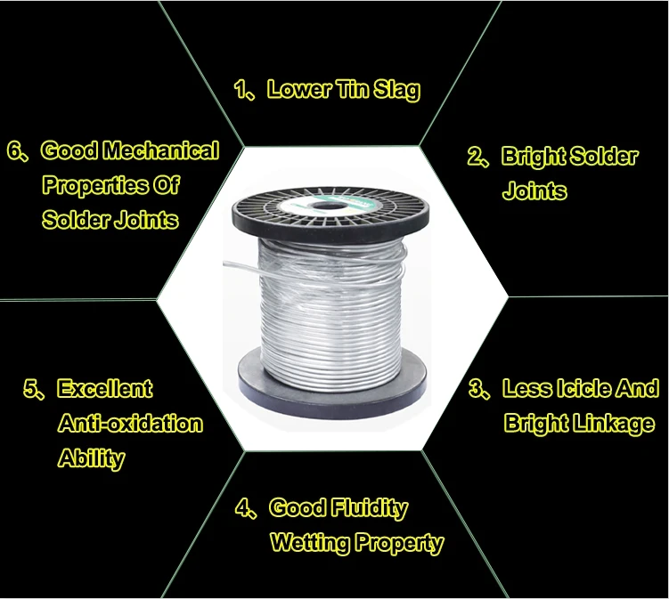 Sn42bi58 Sn Bi Tin Bismuth Solder Wire - Buy Sn42bi58 Sn Bi Tin Bismuth ...