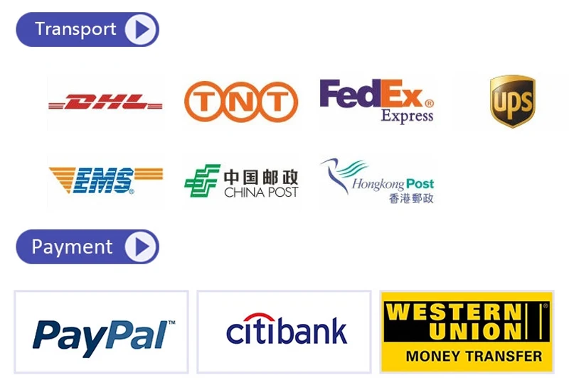 payment and delivery