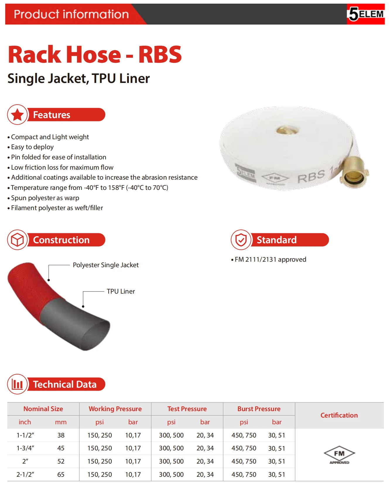 Thermoplastic Polyurethane Lining For Hose