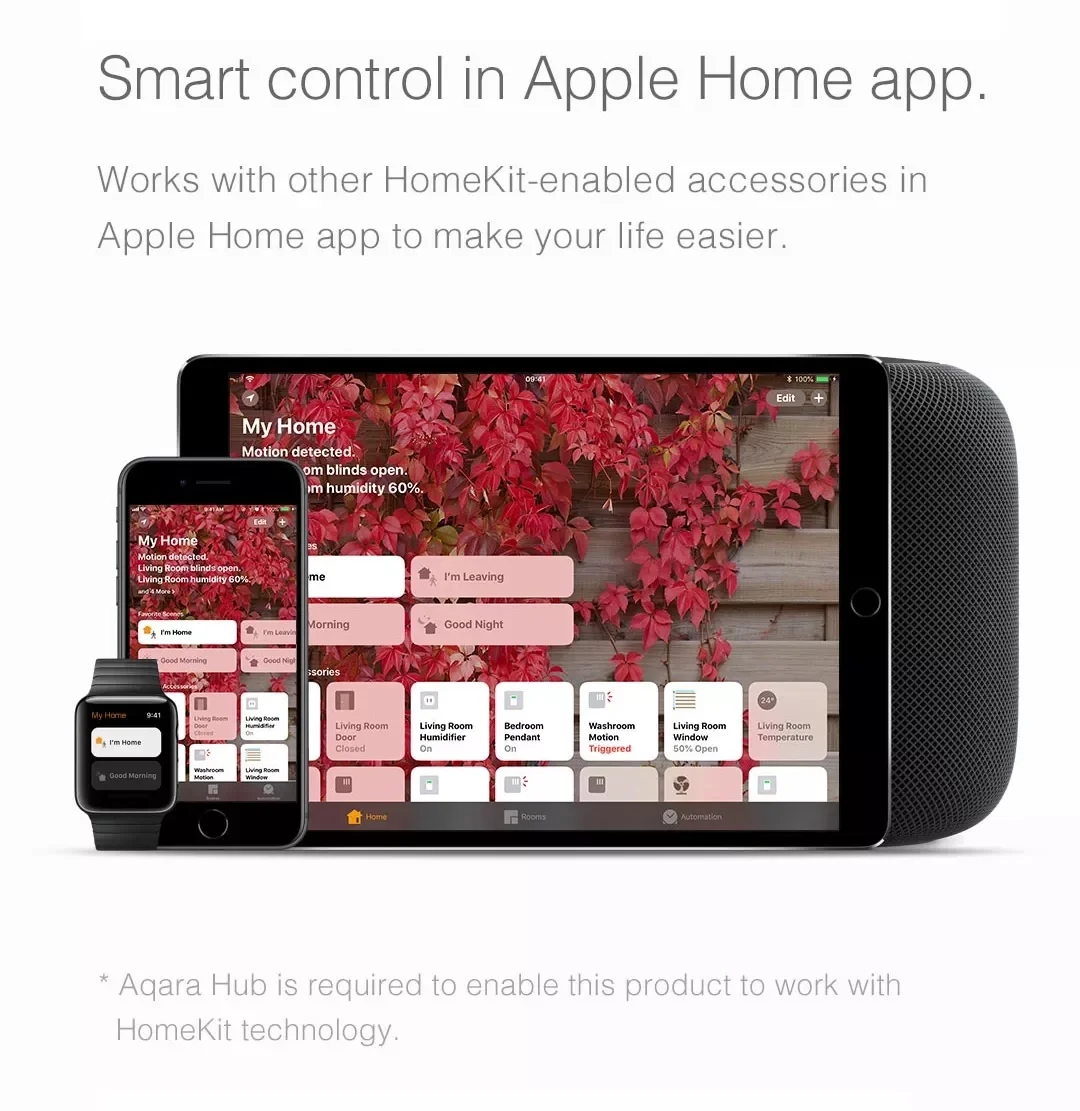 Smart home zigbee multi aqara water sensor - ANKUX.COM