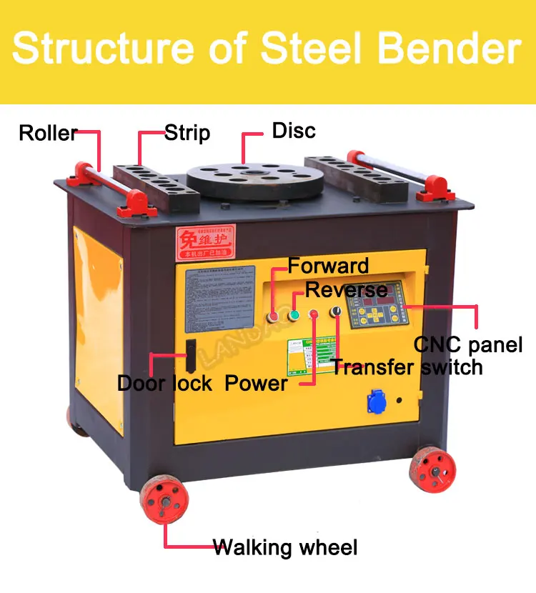 steel bender