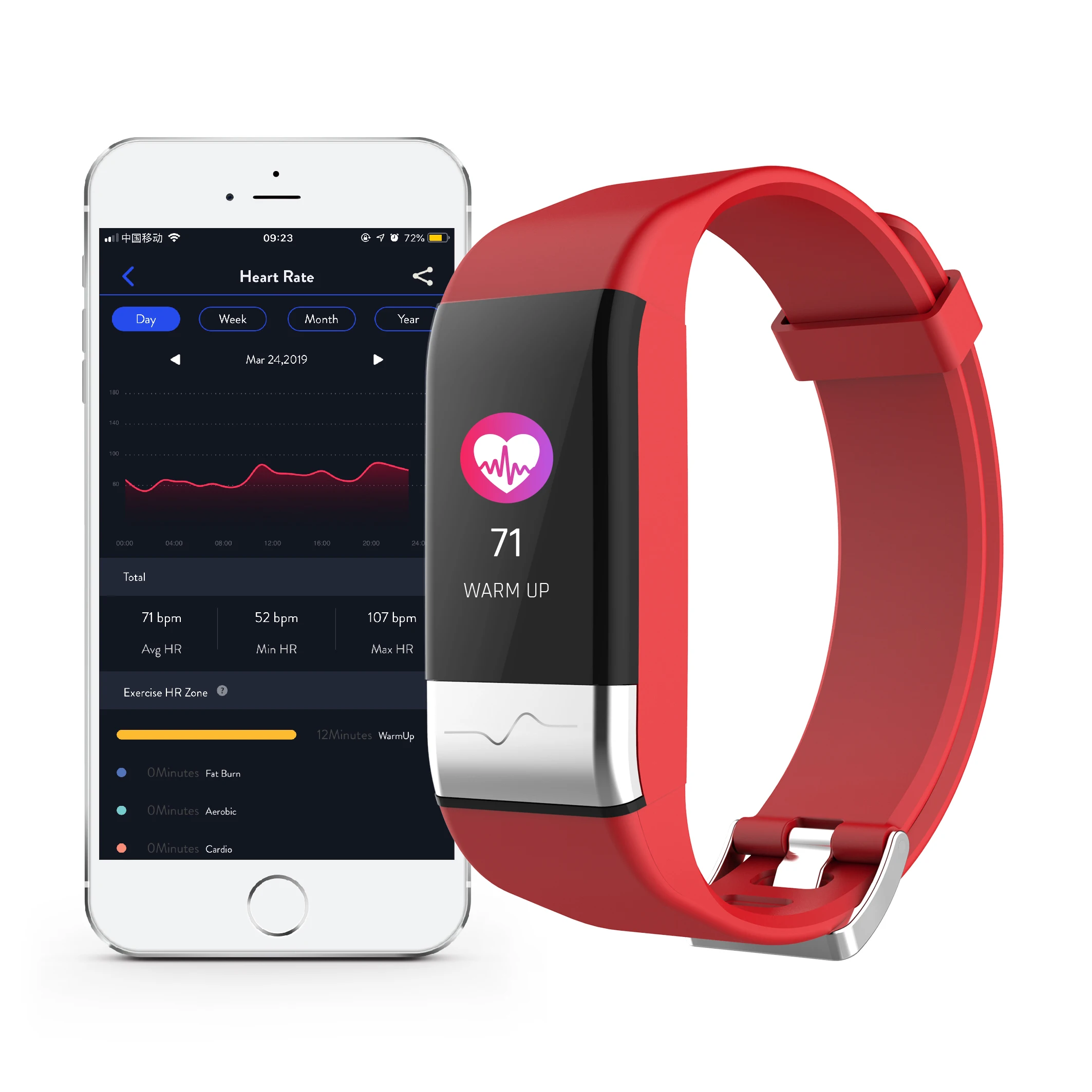 

J-Style Bluetooth ECG Smart Phone Watch Heart Rate Monitor SOS Alert HRV Blood Pressure Stress Level Healthcare Fitness Tracker, Black, blue, white