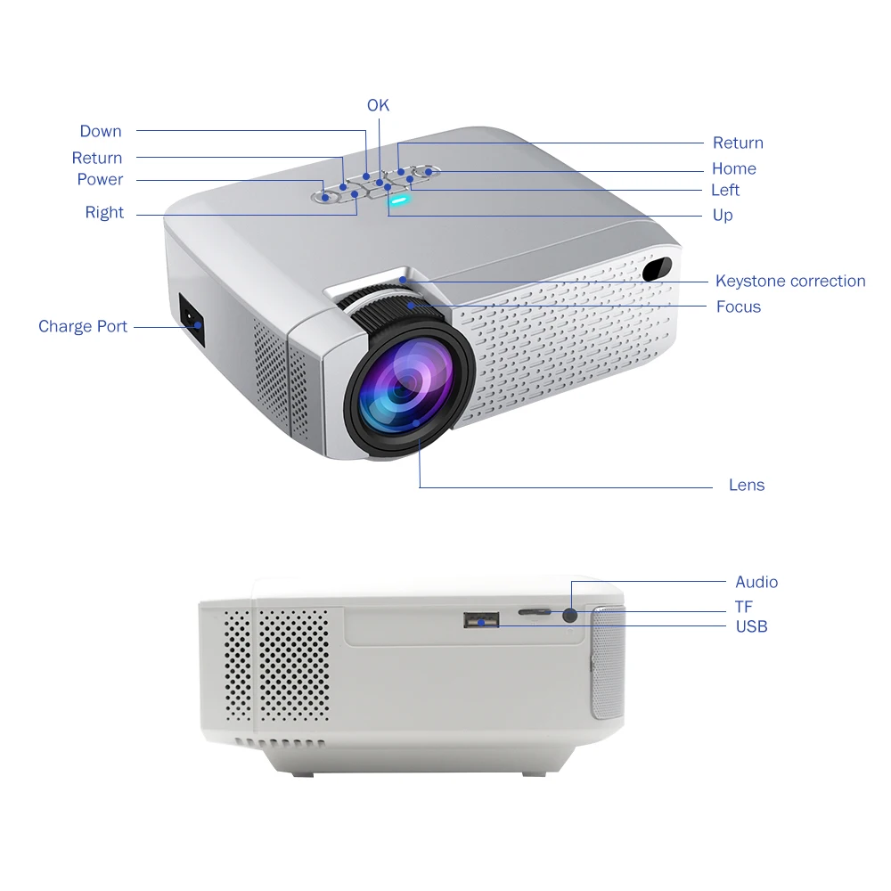 
2020 Lowest Wifi Projector 1080P Smartphone Wireless and Wired Beamer HD Proyector Cheapest LCD LED mini Projector 