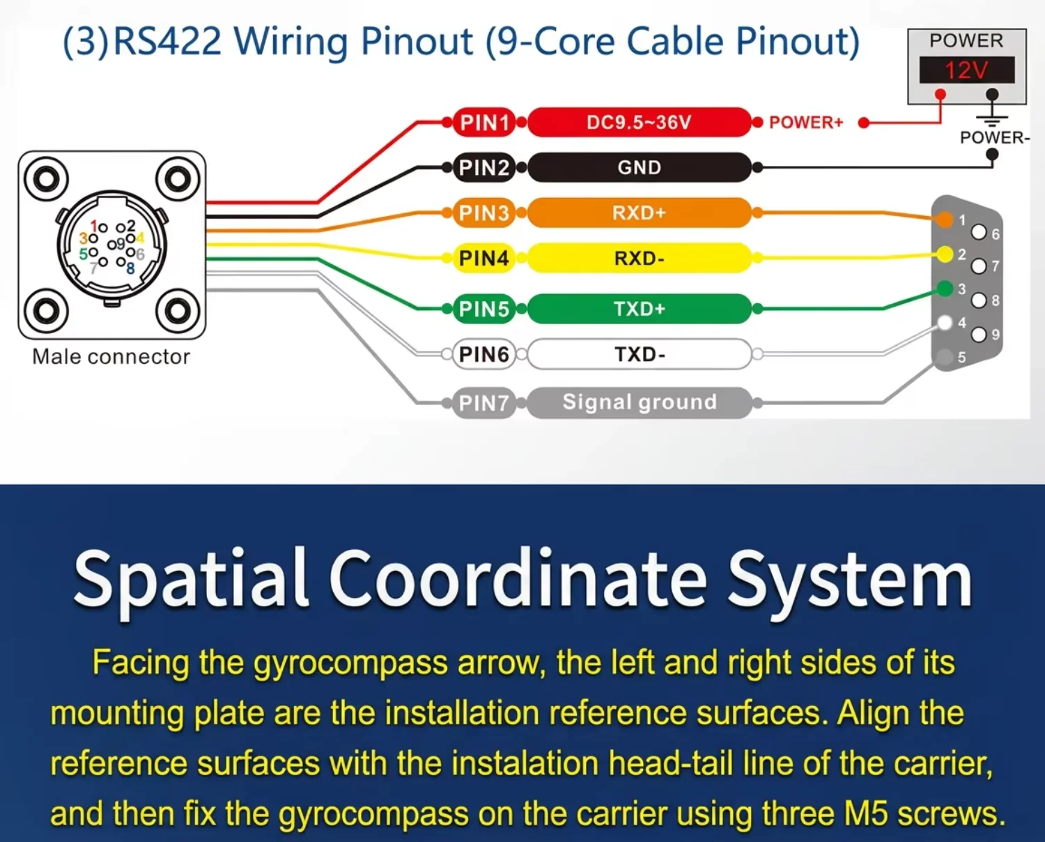 Precision Optical Fiber Gyro North Finder Static Heading Sensor RS232 RS485 for Land Surveys Inertial Orientation Unit